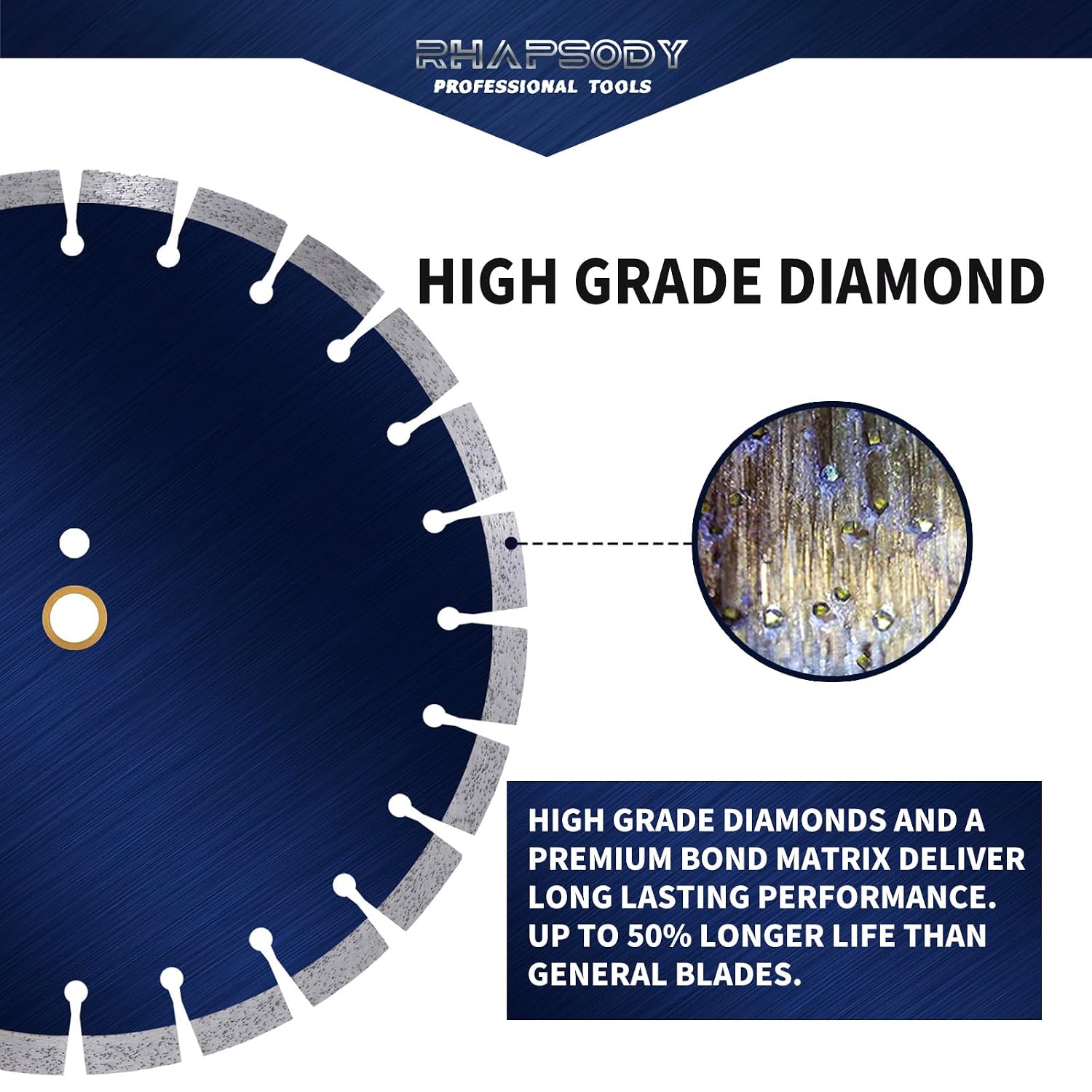 RHAPSODY 20 Inch Diamond Concrete Saw Blade, Segmented General Purpose Blade Dry/Wet Cutting Concrete, Reinforced Concrete, Masonry, Brick, Block,1' Arbor