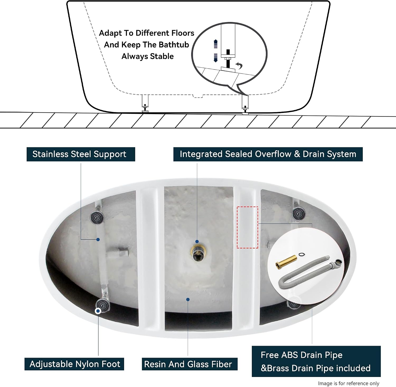 FerdY Tahiti 55' Acrylic Freestanding Bathtub, Elegant Oval Shape Soaking Bathtub, Glossy White, Matte Black Drain & Integrated Slotted Overflow Assembly Included cUPC Certified