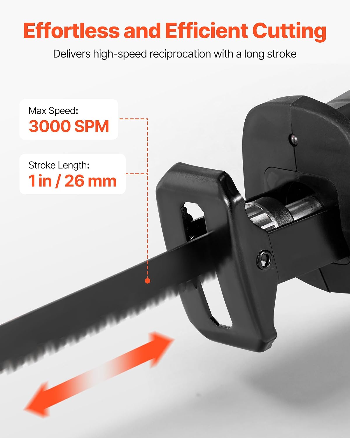 VEVOR Cordless Reciprocating Saw, 20V Brushless Reciprocating Saw with Battery, 3000 SPM Variable Speed, 1' Stroke Length Charger, 8 Blades, and Carrying Bag, for Wood, Metal and Plastic Cutting