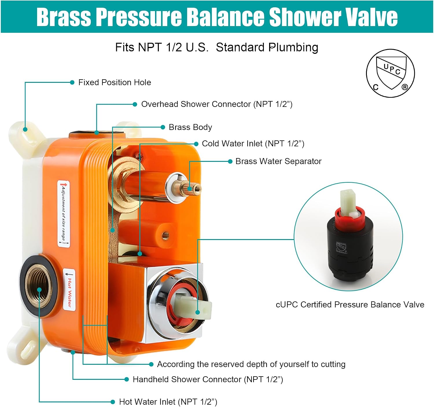 SKOWLL Shower Faucet Set with Handheld, Wall Mount 12 Inch Chrome Shower Head System, LED Overhead Shower Combo Set Rough-in Valve and Trim Included