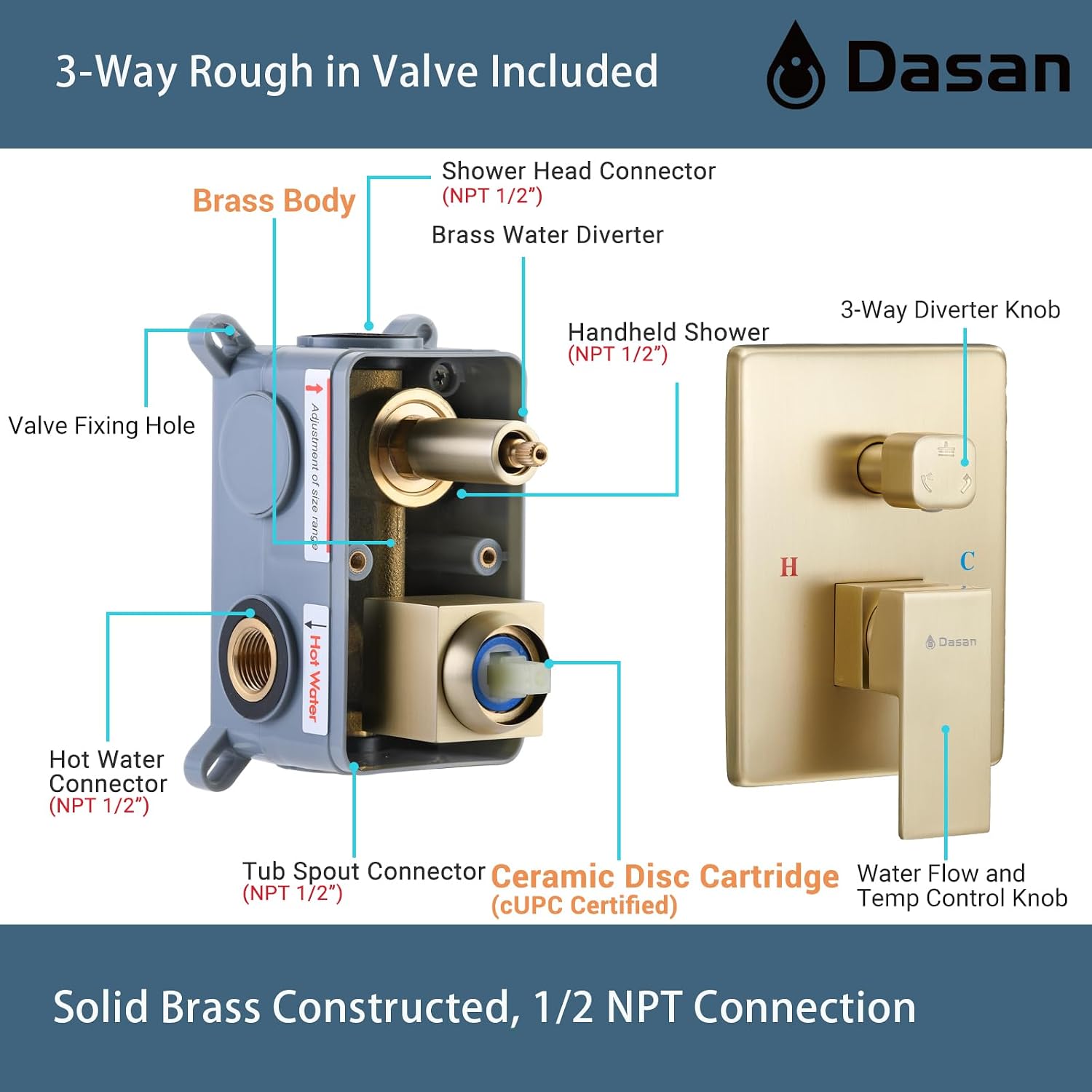 DASAN Tub Shower Faucets Sets Complete Brushed Gold Bathtub Shower System with Waterfall Tub Spout, Bathtub Faucet Set Tub and Shower Faucet Combo Trim Kit with Valve, DA-SS04BG-S10W