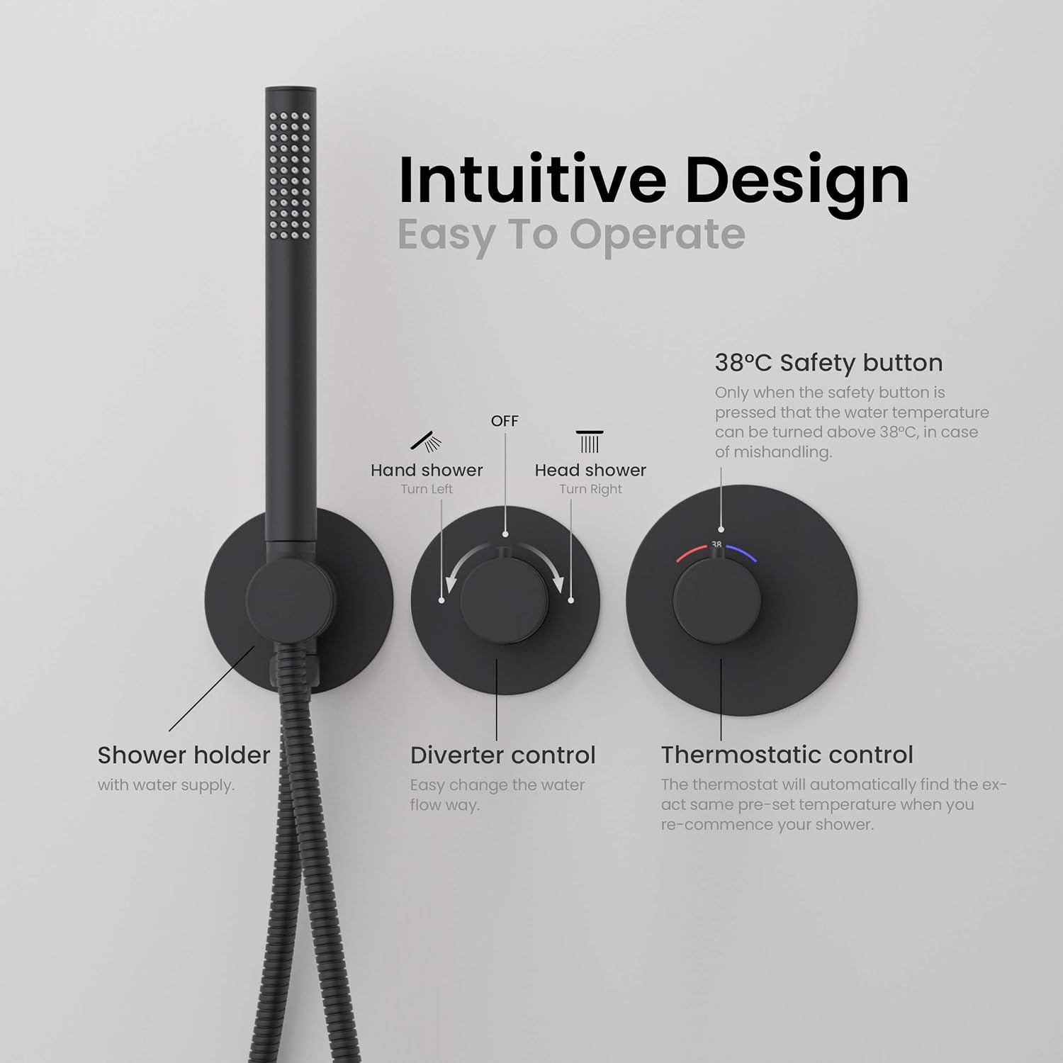 KIBI Circular Matte Black Thermostatic Shower System – Rainfall & Handheld Shower Head Set | 2-Function Shower Faucet Set with Rough-In Valve | Solid Brass Build & Temperature Control (KSF410MB)