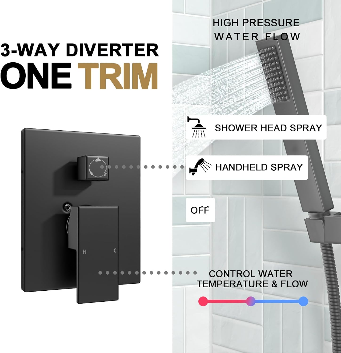 Lava Odoro 2-Setting Shower Faucet Set and Bathroom Faucet, Matte Black
