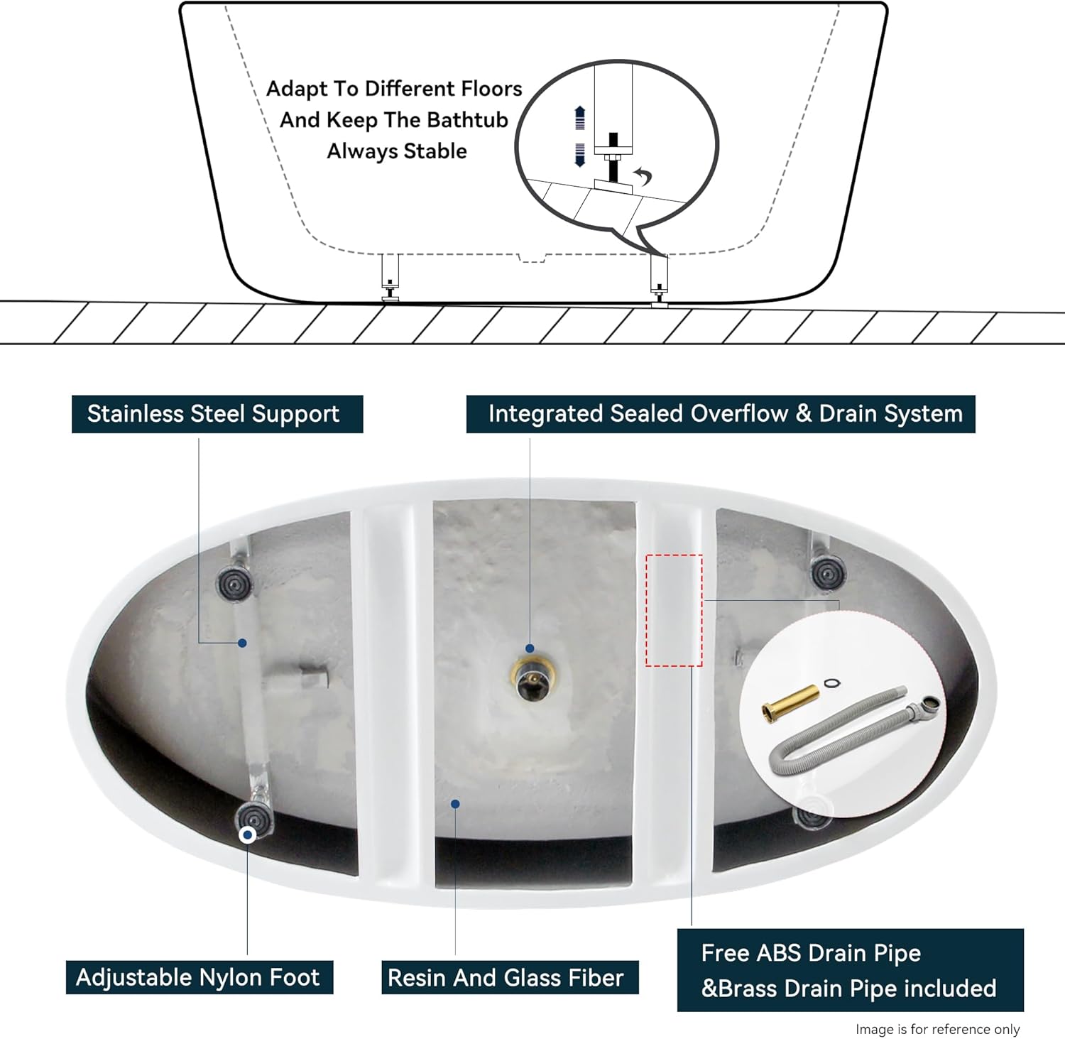 FerdY Tahiti 59' Acrylic Freestanding Bathtub, Elegant Oval Shape Soaking Bathtub, Glossy White, Matte Black Drain & Matte Black Overflow Assembly Included cUPC Certified
