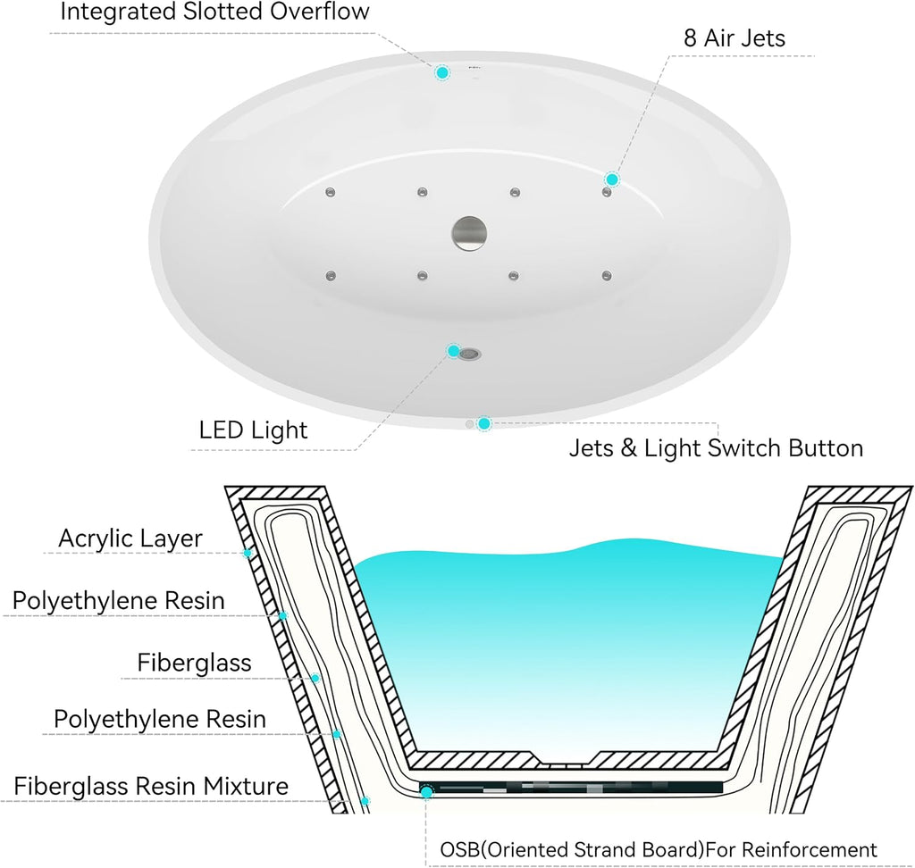 FerdY Tahiti 55 Inch Acrylic Freestanding Whirlpool Bathtub, Oval with 8 Air Water SPA Jets, Morden White Stand Alone Jetted Tub, Luxury Acrylic Free Stand Deep Soaking Bath Tub with LED Light