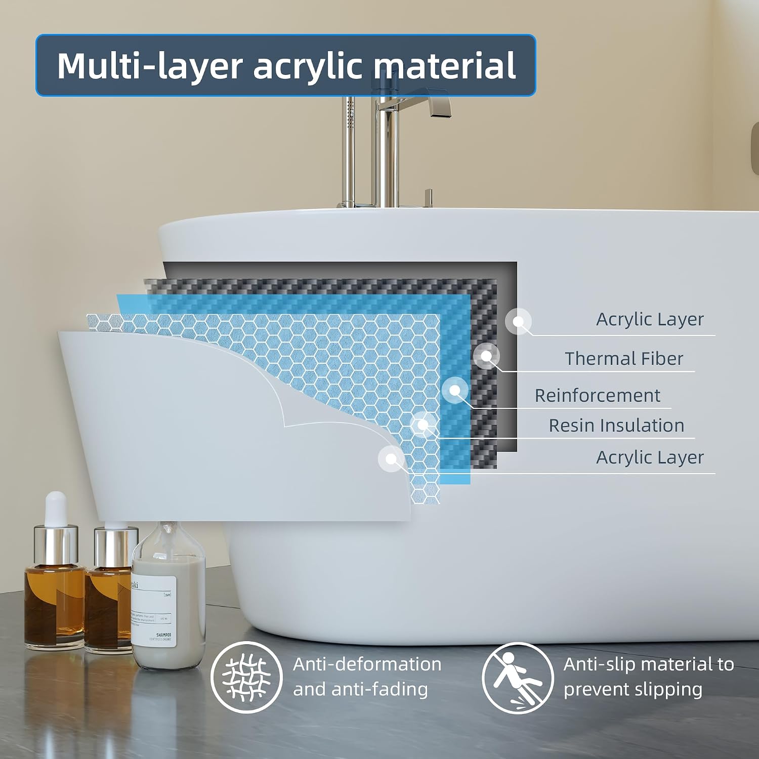 Acrylic Freestanding Bathtub, Deep Soaking Tub with Non-Slip Base, CUPC Certified Free Standing Tub, Chrome Drain Bath Tub, Modern Tub for Bathrooms, White, 59Inch