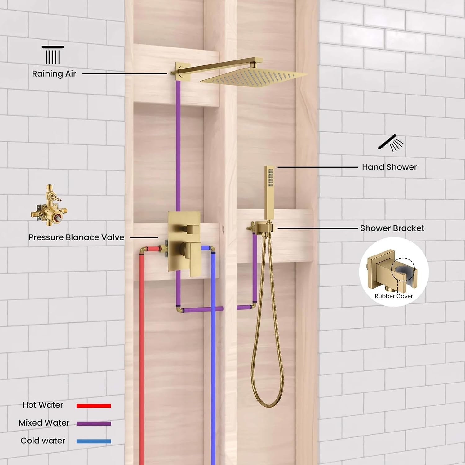 KIBI Cube Bathroom Shower System | 2-Function Wall Mounted Shower Faucet Set with Solid Brass Pressure Balanced Valve | Three Hand Shower Modes | 15-inch Long Shower Arm | Brushed Brass (KSF405)