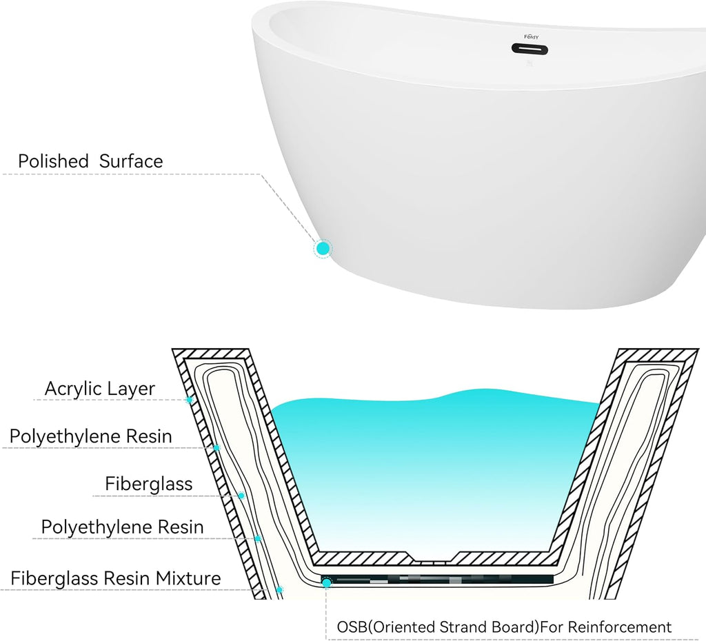 FerdY Naha 59' Acrylic Freestanding Bathtub, Curve Edge Freestanding Soaking Bathtub, Glossy White, cUPC Certified, Matte Black Drain & Matte Black Overflow Included