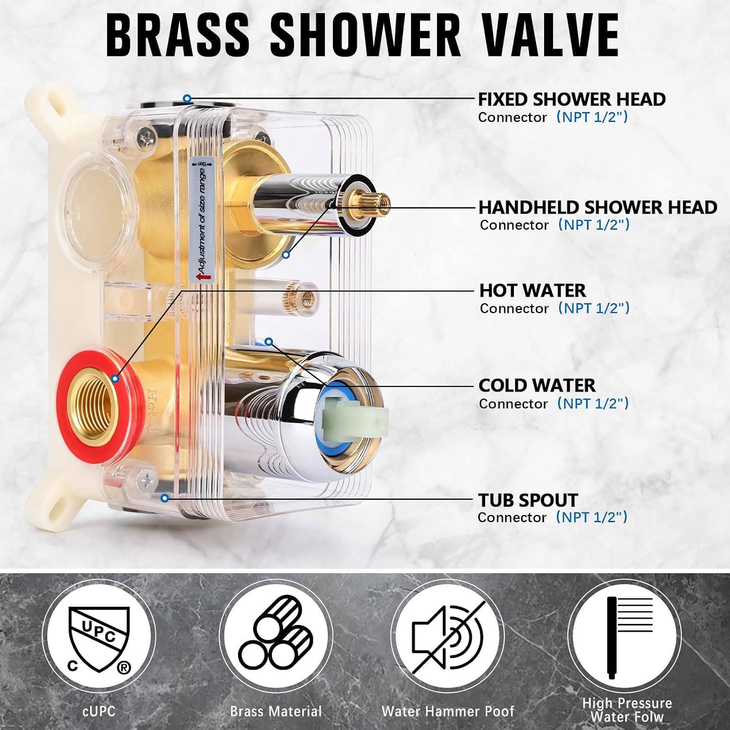10 Inch Rainfall Shower System with Tub Spout Wall Mounted Complete Combo with Solid Brass Pressure Balancing Valve, High Pressure Shower Head, Handle Set & Installation Accessories Chrome