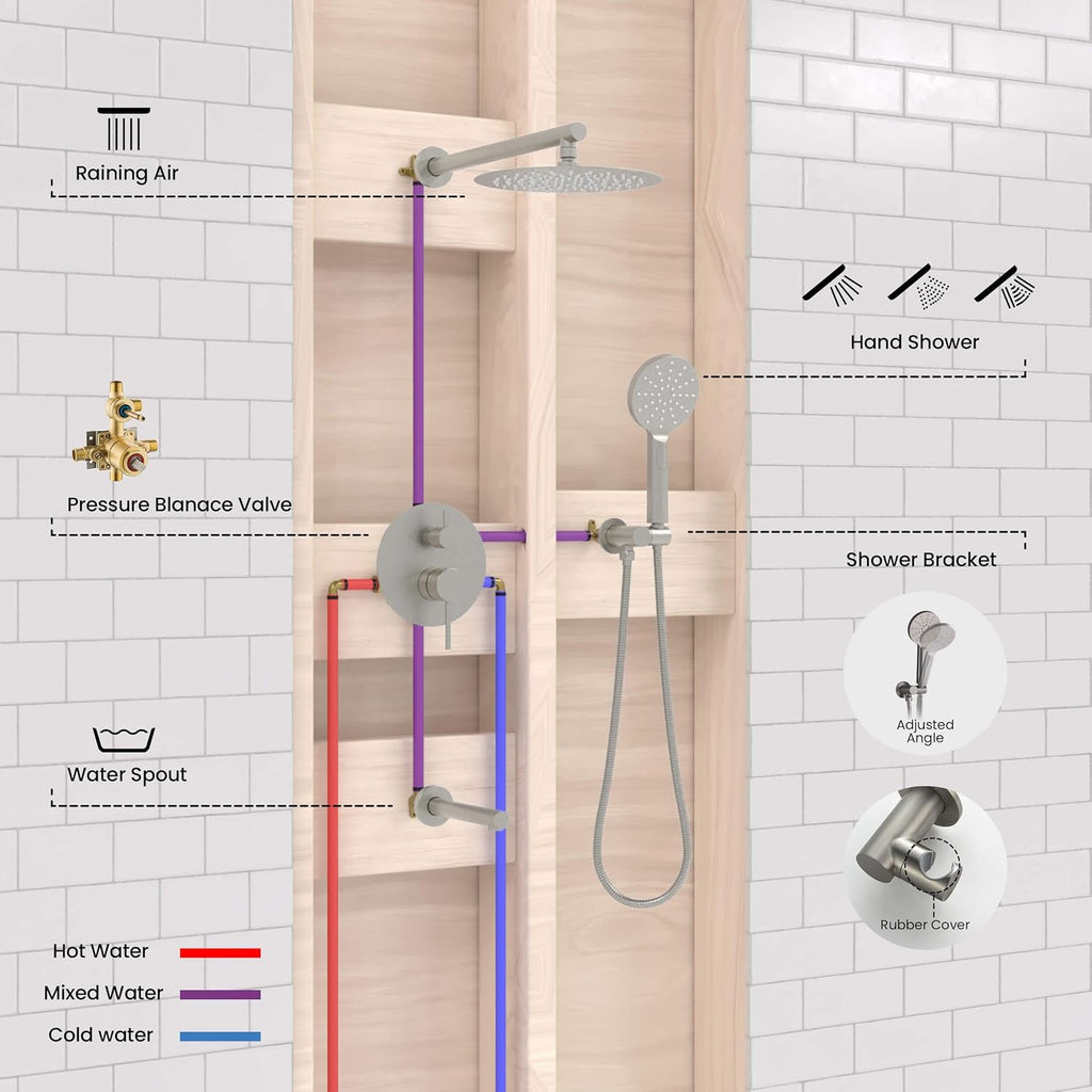 KIBI Circular Bathroom Shower System | 3-Function Wall Mounted Shower Faucet Set with Solid Brass Pressure Balanced Valve | Three Hand Shower Modes | 15-inch Long Shower Arm | Brushed Nickel (KSF404)