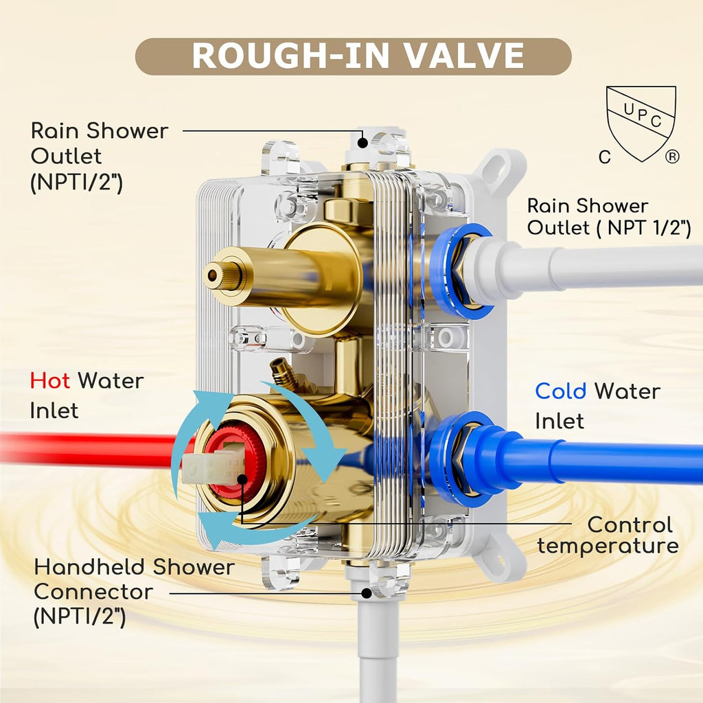 Shower System Brushed Gold Shower Faucets Sets, Bostingner 10' Rain Shower Head with 2 In 1 Handheld Spray and 4 Body Jets, Wall Mounted All Metal 3 Way Shower Set with Rough-in Valve and Trim Kit