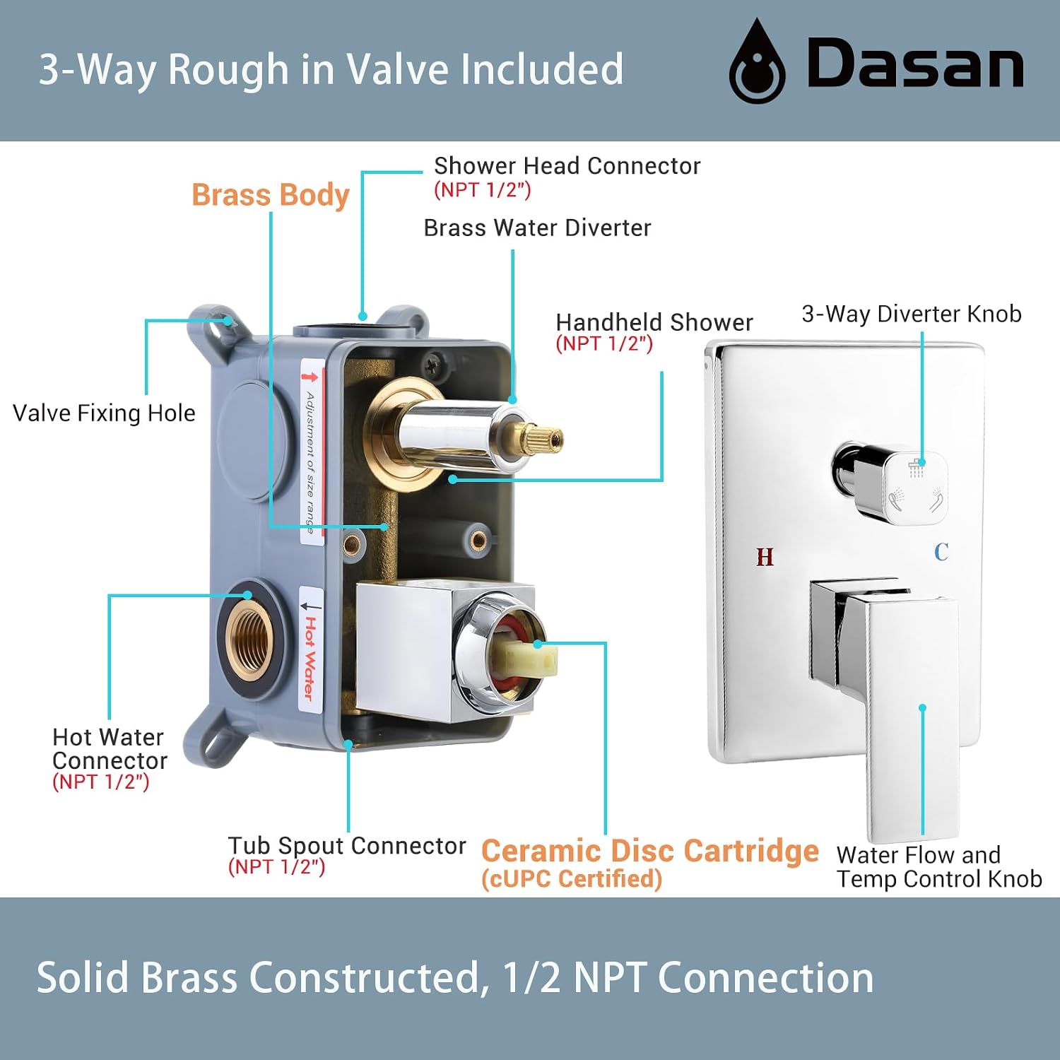 DASAN Tub Shower Faucets Sets Complete Bathtub Shower System with Waterfall Tub Spout, Chrome Bathtub Faucet Set Tub and Shower Faucet Combo Trim Kit with Valve, DA-SS04PC-S10W