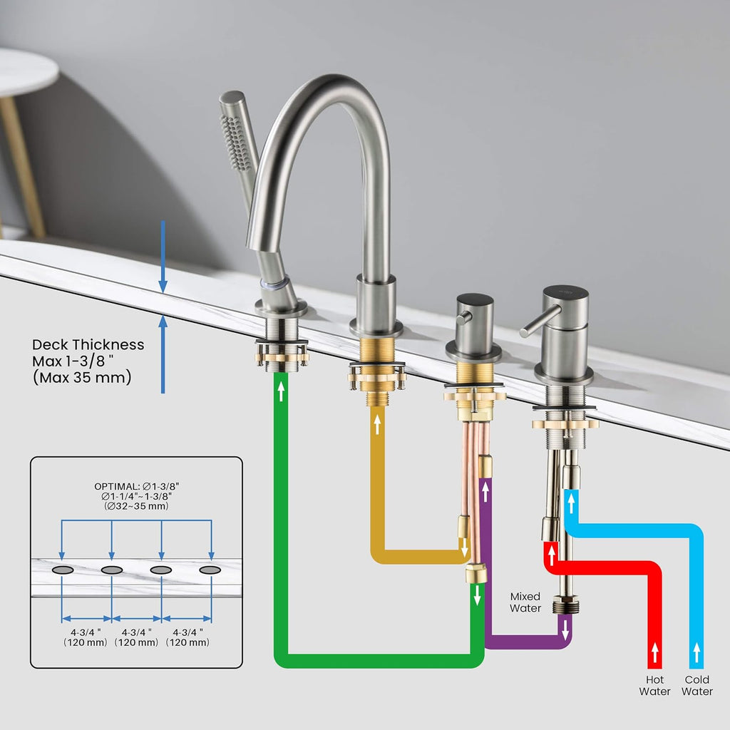 KIBI Circular Single Handle Roman Tub Faucet with Hand Shower | Deck Mounted Bathtub Faucet Set with Diverter | Durable Solid Brass Construction, Smooth Water Flow Control | Brushed Nickel, KTF3101