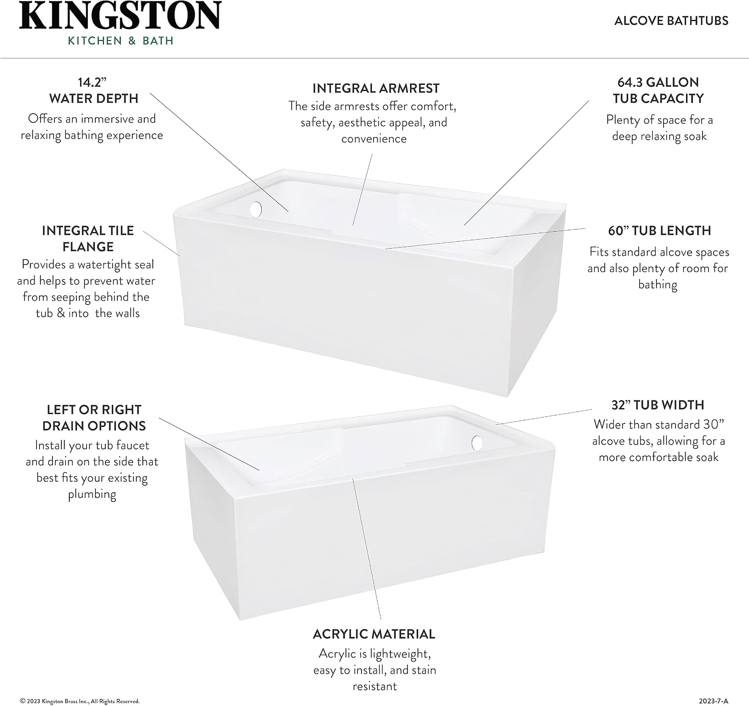 Aqua Eden VTAM6032R22S 60-Inch Acrylic 2-Wall Corner Alcove Tub with Corner Apron, Right Hand Drain Hole, White