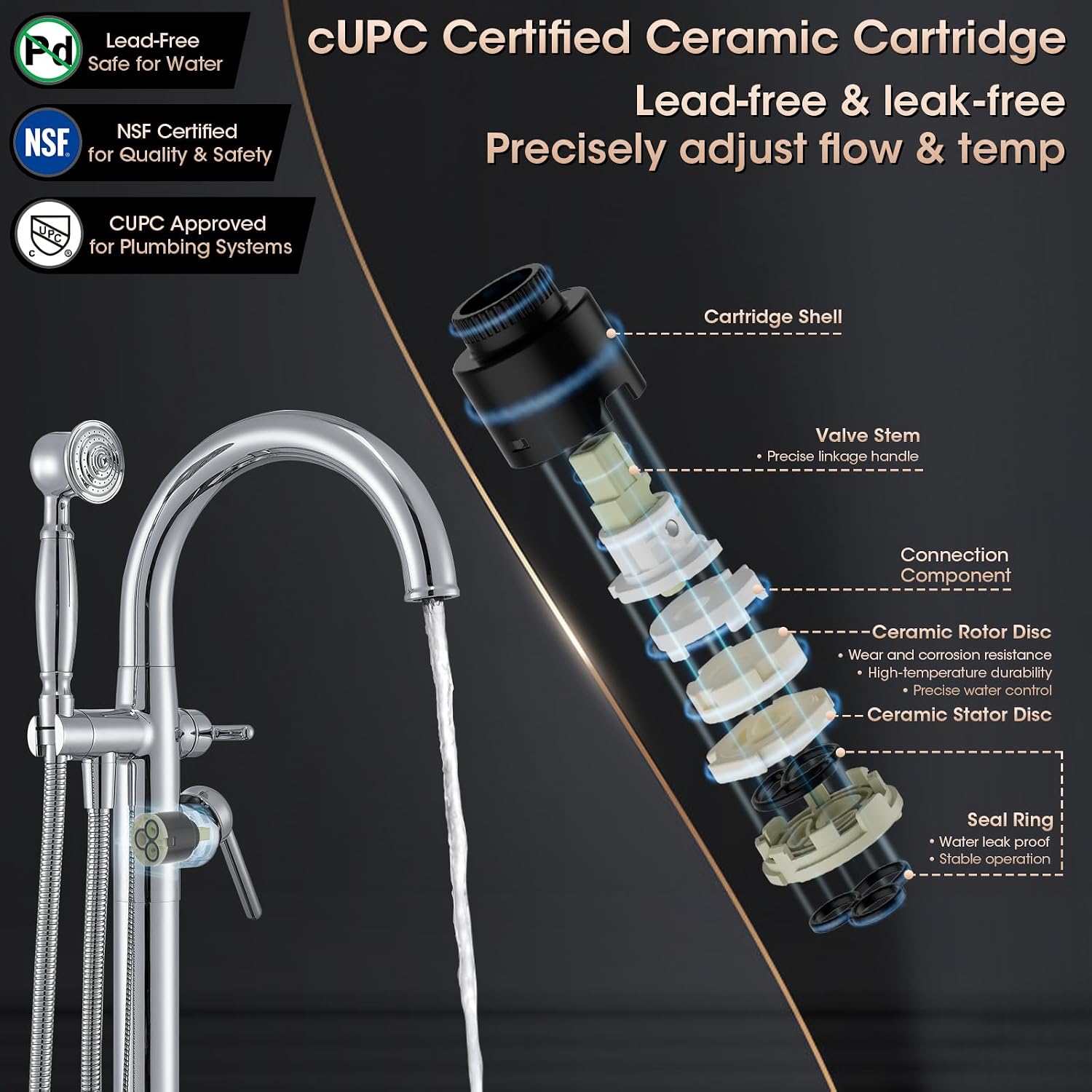 Free Standing Bathtub Faucet Brass Bathtub Faucets High Flow Soaker Tub Faucet with Vintage Handheld Sprayer Polished Chrome