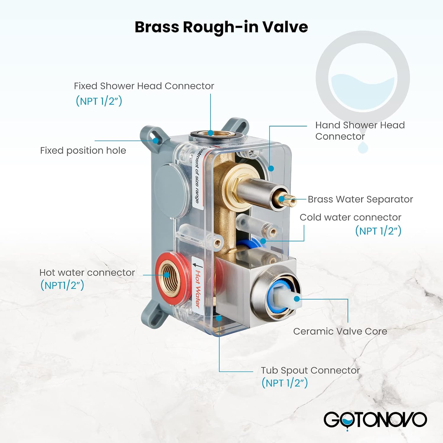 gotonovo Rainfall Tub Shower Faucet Set Bathroom Shower System with Tub Spout Wall Mount Square High Pressure Shower Fixtures with Handheld Sprayer Rough-In Valve 8'' Shower Head,Brushed Nickel