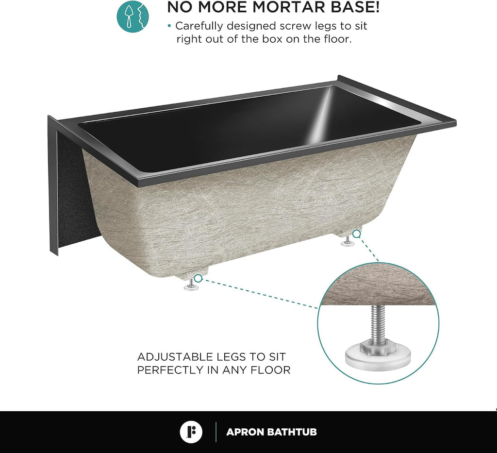 Fine Fixtures Acrylic, Fiberglass Alcove Soaking Bathtub with Integral Apron Front - Drain Included (48' x 32', Left Hand, Black)