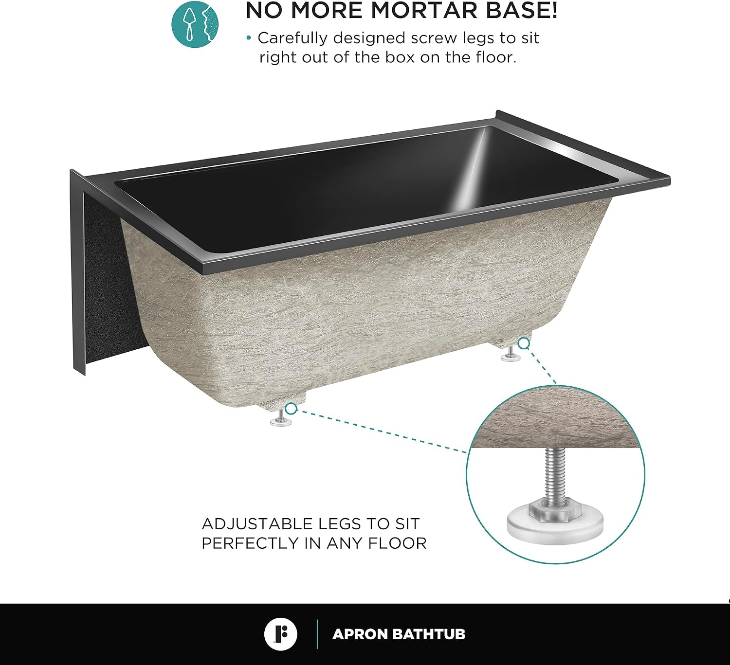 Fine Fixtures Acrylic, Fiberglass Alcove Soaking Bathtub with Integral Apron Front - Drain Included (48' x 32', Left Hand, Black)
