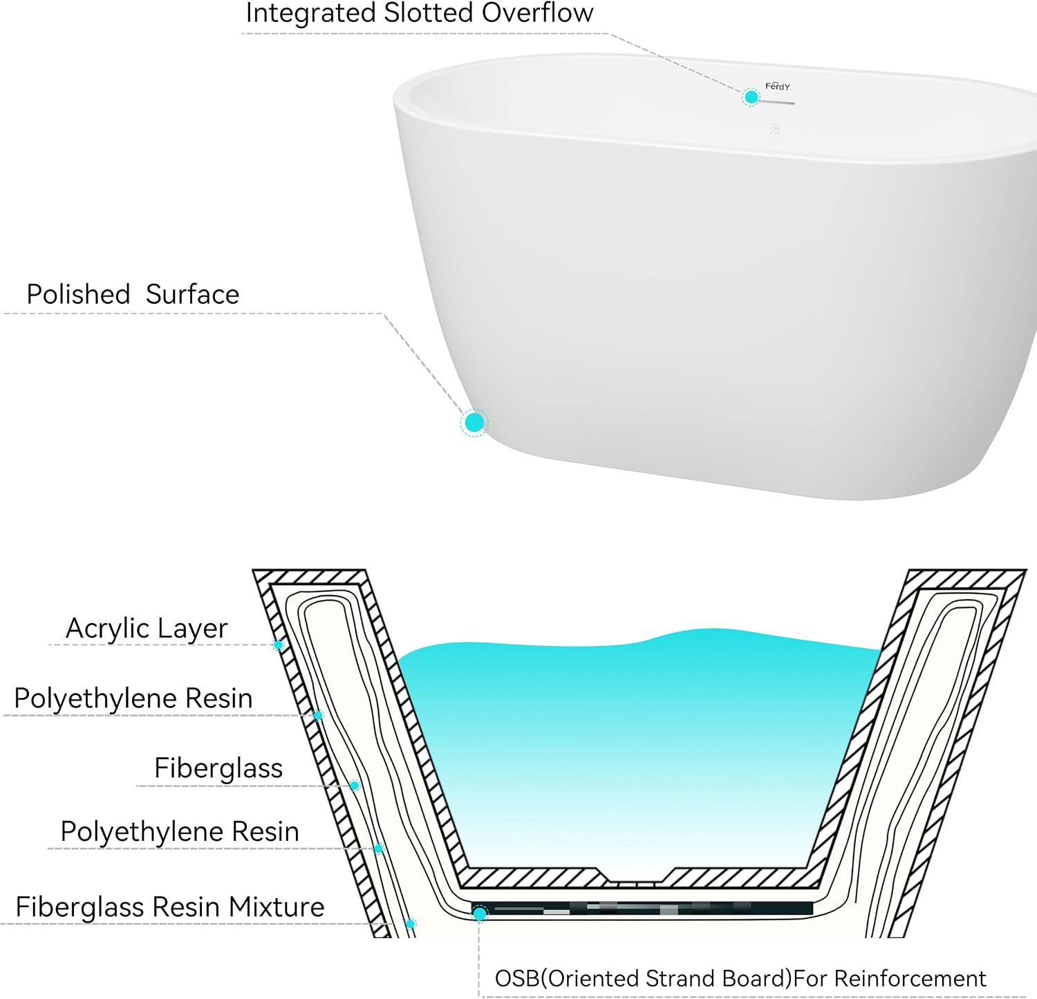 FerdY 47' Bali Acrylic Freestanding Bathtub, Gracefully Shaped Freestanding Soaking Bathtub, cUPC Certified, Toe-Tap Matte Black Drain and Minimalist Linear Design Overflow Included