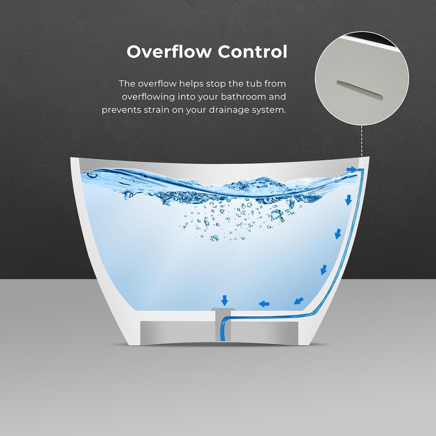 69' Premium Solid Surface Freestanding Bathtub, Oval Stone Resin Tub with Overflow and Pop-up Drain, Matte White