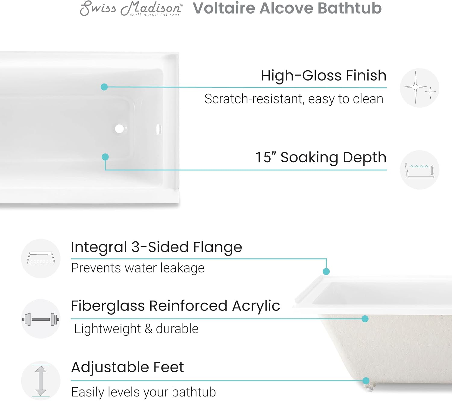 Swiss Madison Voltaire 48' x 32' Right-Hand Drain Alcove Bathtub
