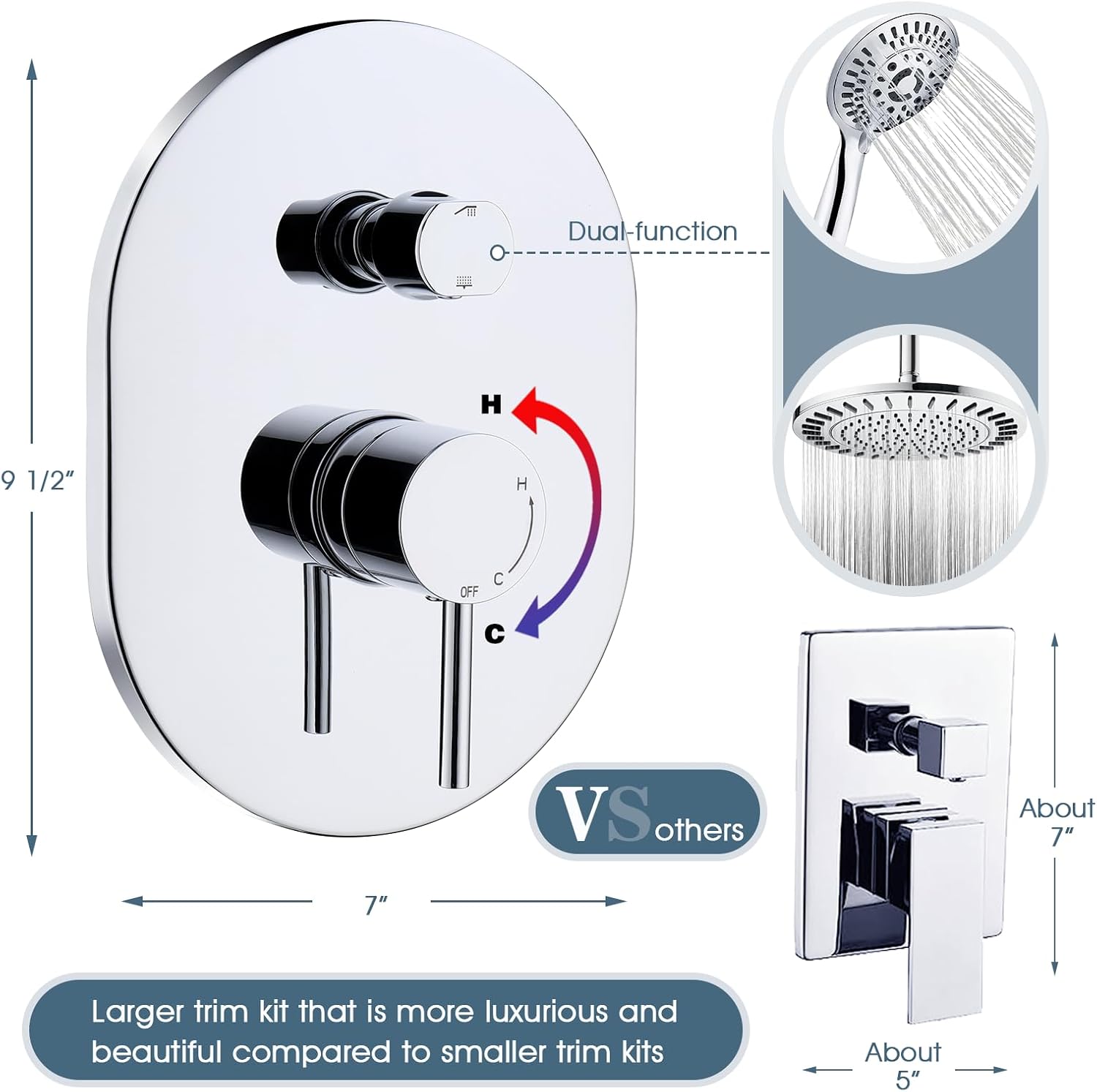BRIGHT SHOWERS Shower Faucet Set, Shower Head System with Rainfall Shower Head and Handheld Showerhead Combo, Valve and Trim Kit, Complete Shower Fixtures for Bathroom, Chrome