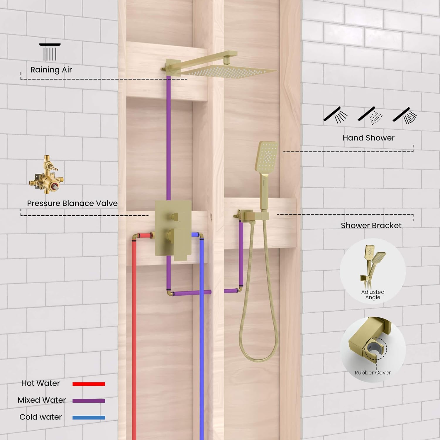 KIBI Cube Bathroom Shower System | 2-Function Wall Mounted Shower Faucet Set with Solid Brass Pressure Balanced Valve | Three Hand Shower Modes | 15-inch Long Shower Arm | Brushed Gold (KSF405)