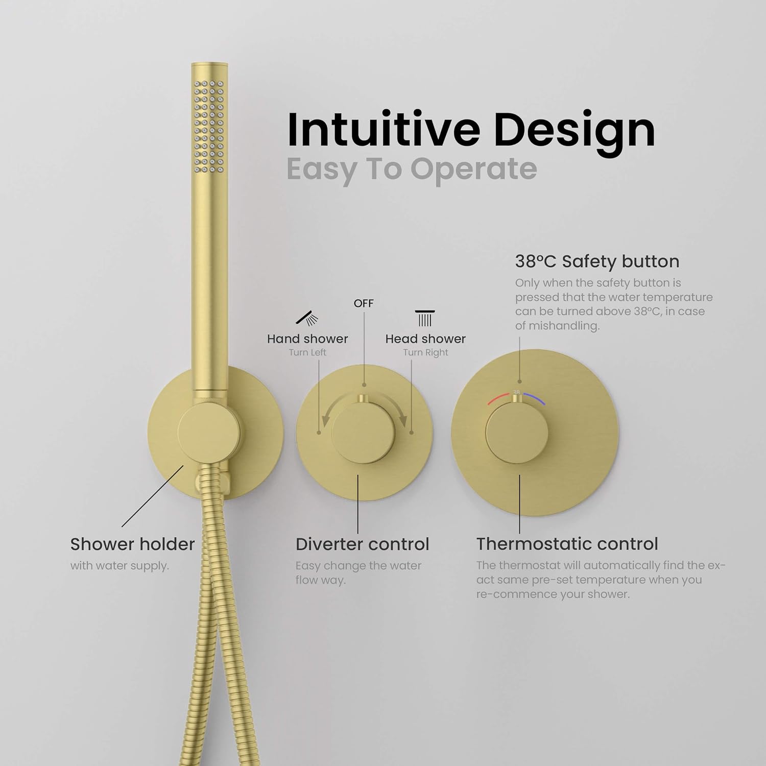 KIBI Circular Thermostatic Shower System with Valve, 2-Function Wall Mounted Bathroom Shower Faucet Set – Solid Brass Shower System with Temperature Control, Brushed Gold (KSF410)