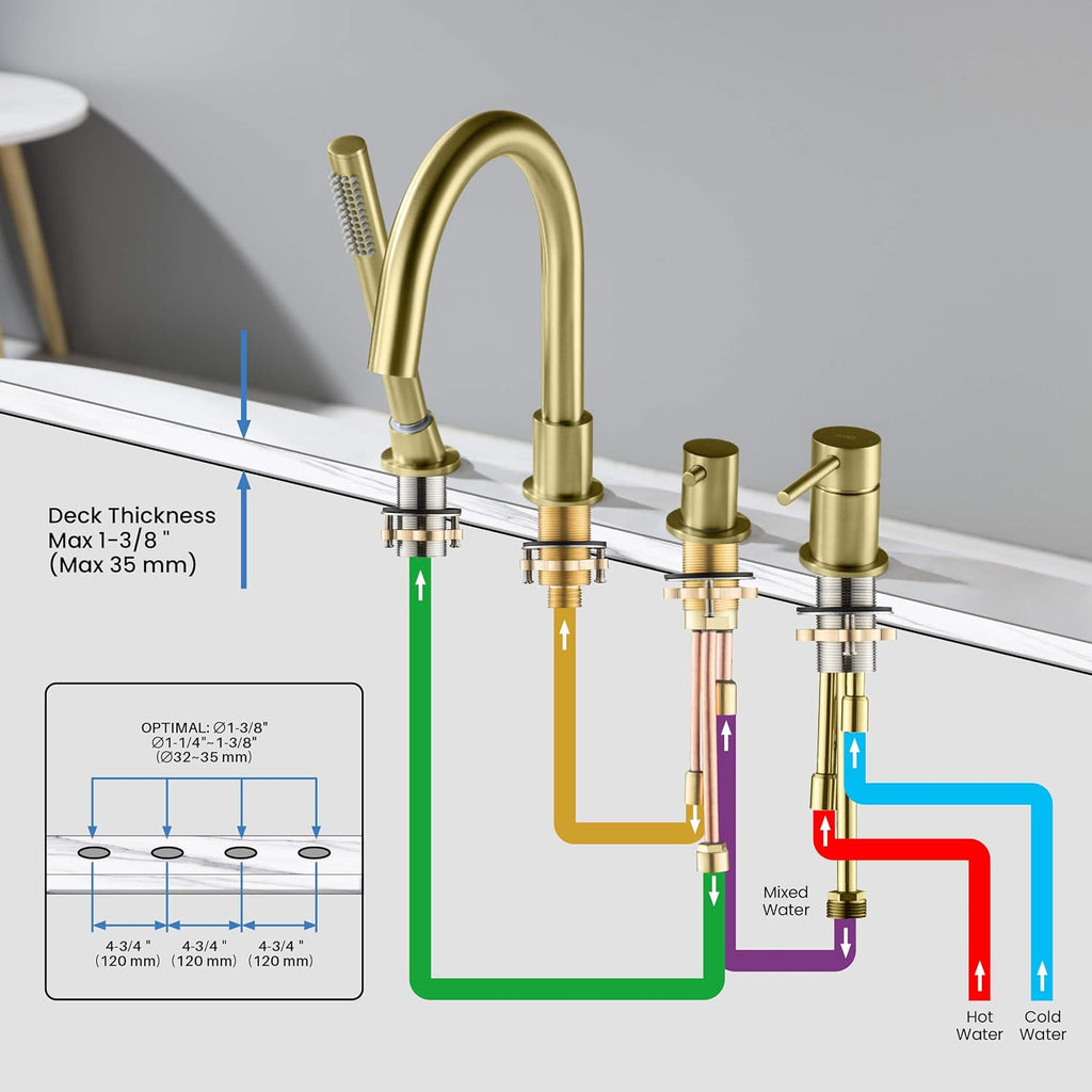 KIBI Circular Roman Tub Faucet with Hand Shower, Deck Mounted Bathtub Faucet Set – Single Handle Solid Brass Bathroom Tub Filler with Diverter, Brushed Gold (KTF3101)