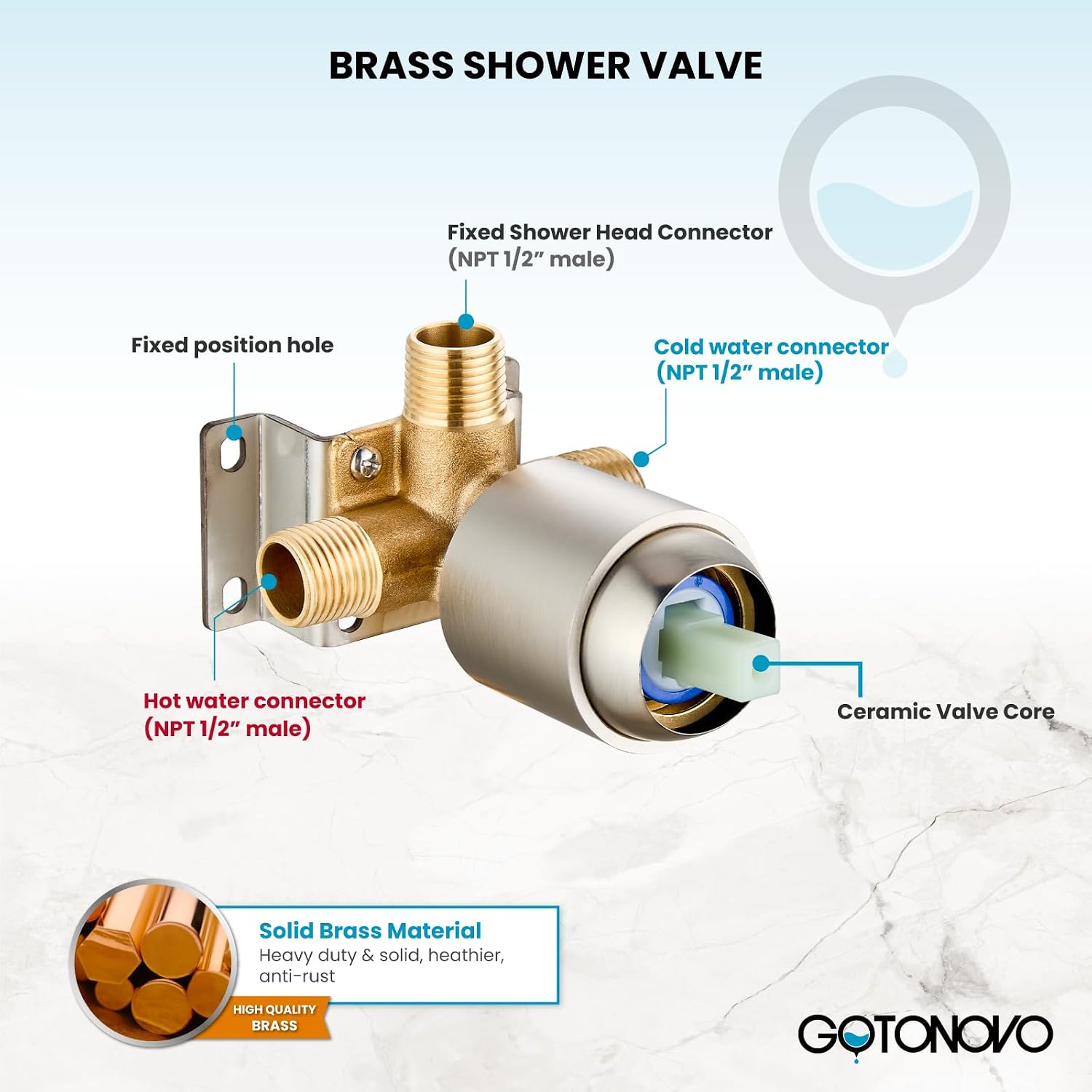 gotonovo Single-Handle Shower Faucet Set Shower Valve and Trim Kit with gotonovo 4 Inch Centerset Waterfall Bathroom Sink Faucet Deck Mount 2 Handle with Pop Up Drain Brushed Nickel