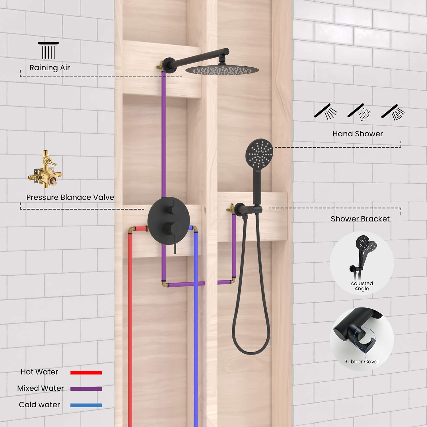 KIBI Shower System with Valve, 2-Function Wall Mounted Bathroom Shower Faucet Set – Solid Brass Pressure Balanced Shower System with Handheld Spray & High Flow Shower Head, Matte Black (KSF403)