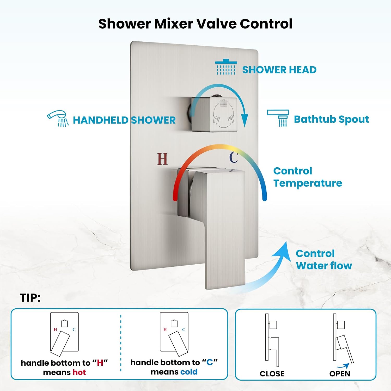 gotonovo Rainfall Tub Shower Faucet Set Bathroom Shower System with Tub Spout Wall Mount Square High Pressure Shower Fixtures with Handheld Sprayer Rough-In Valve 8'' Shower Head,Brushed Nickel