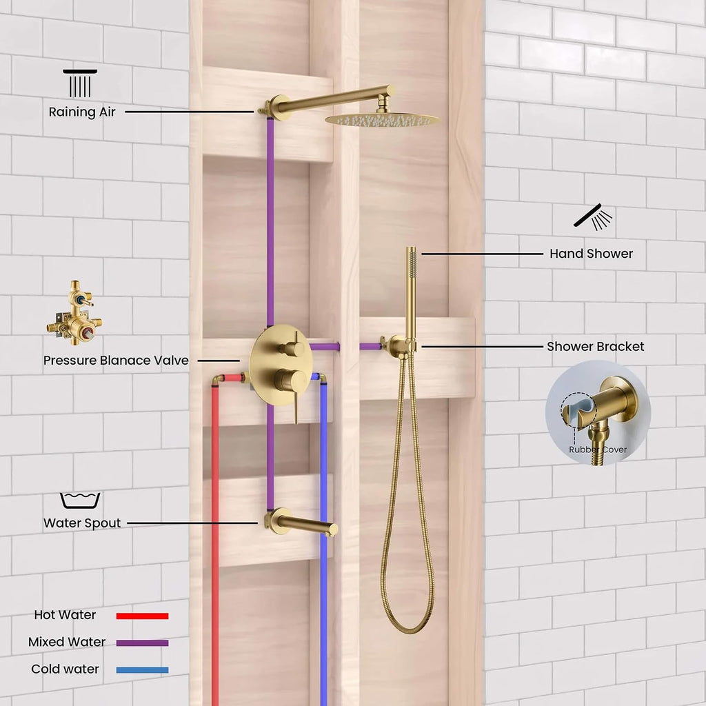 KIBI Circular Bathroom Shower System | 3-Function Wall Mounted Shower Faucet Set with Solid Brass Pressure Balanced Valve | Three Hand Shower Modes | 15-inch Long Shower Arm | Brushed Brass (KSF404)