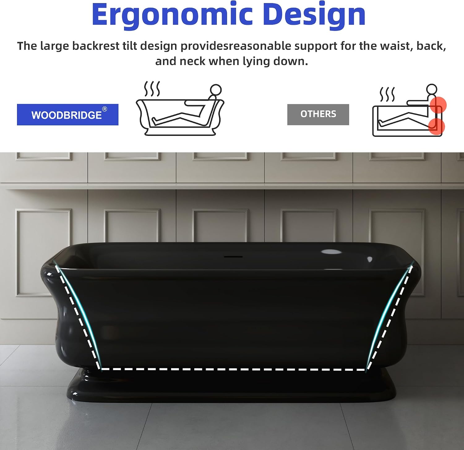 WOODBRIDGE 71 X 33.5 X 24.75' freestanding soaking bathtub with matte black drain included, Black WE006