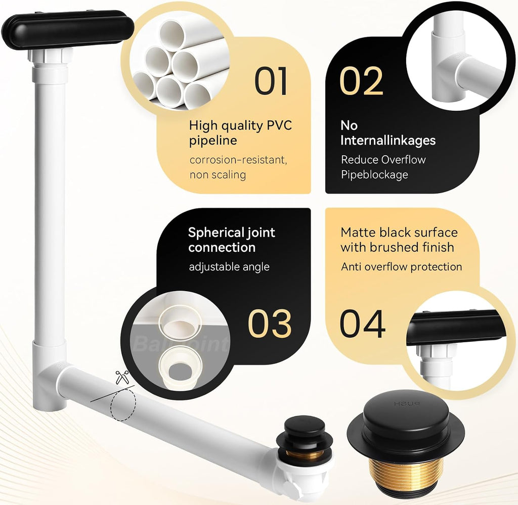 Slotted Overflow Bath Drain with Toe-Tap Stopper, Compatible with Kohler Elevance/Archer/Underscore/Rêve/Parity Baths and whirlpools, Easy Installation, Slotted Overflow Bath Drain (Matte Black)