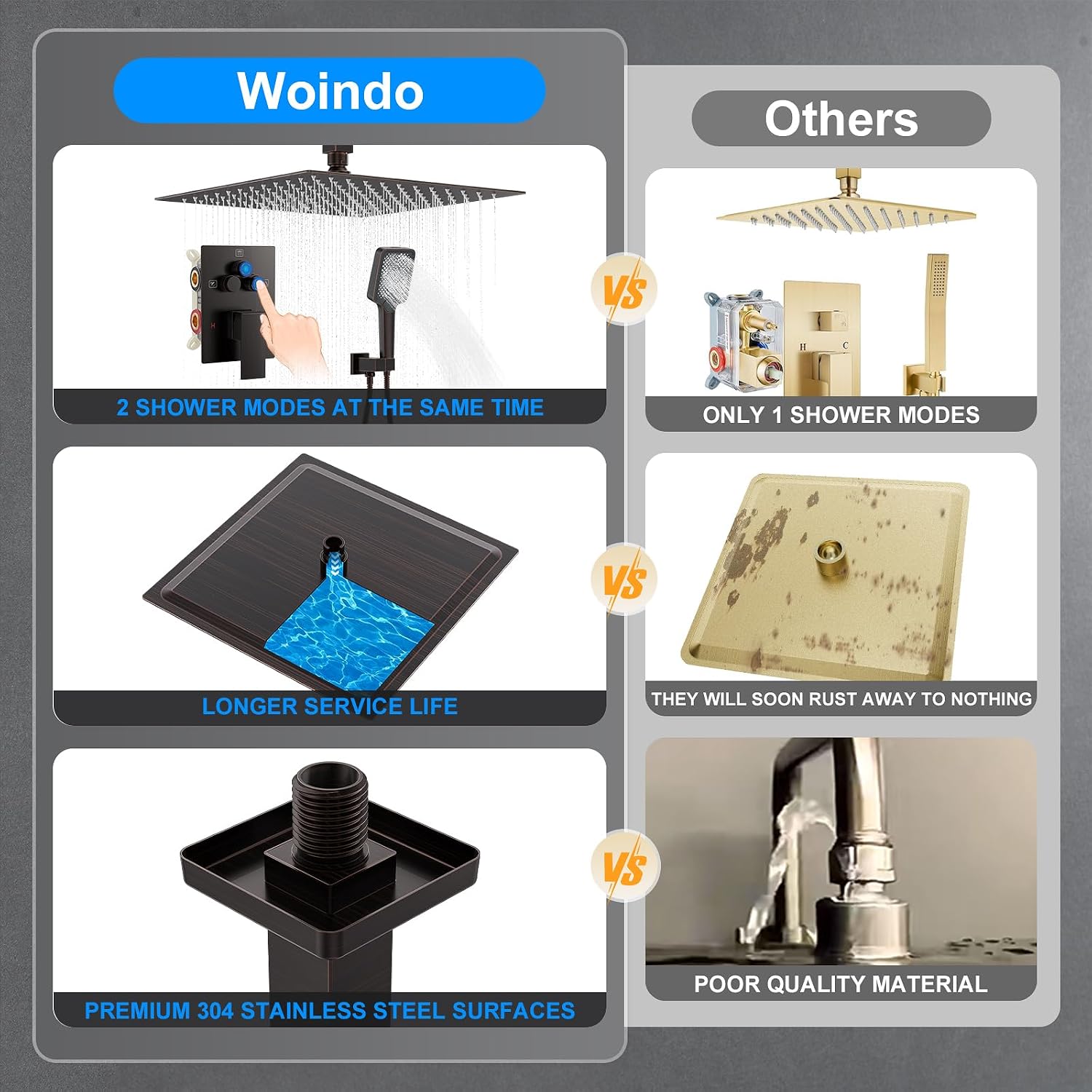 Shower Faucet Set, 12' Ceiling Mount Rainfall Shower System with 2 Rain Shower Head and Multi-function Handheld Head Push Button Diverter Shower Faucet Trim Kit (12', Oil Rubbed Bronze)