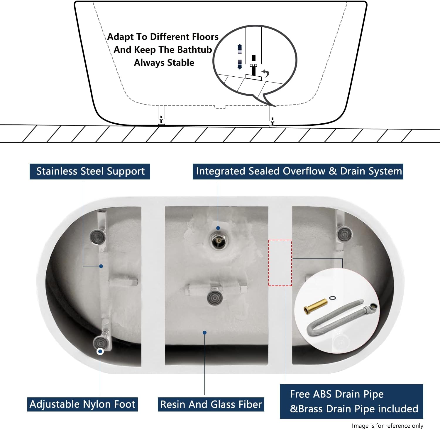 FerdY Luzon 55' Acrylic Freestanding Bathtub, Ergonomic Lightweight Classic Oval Soaking Bathtub with Brushed Nickel Drain, Minimalist Linear Design Overflow, Modern White
