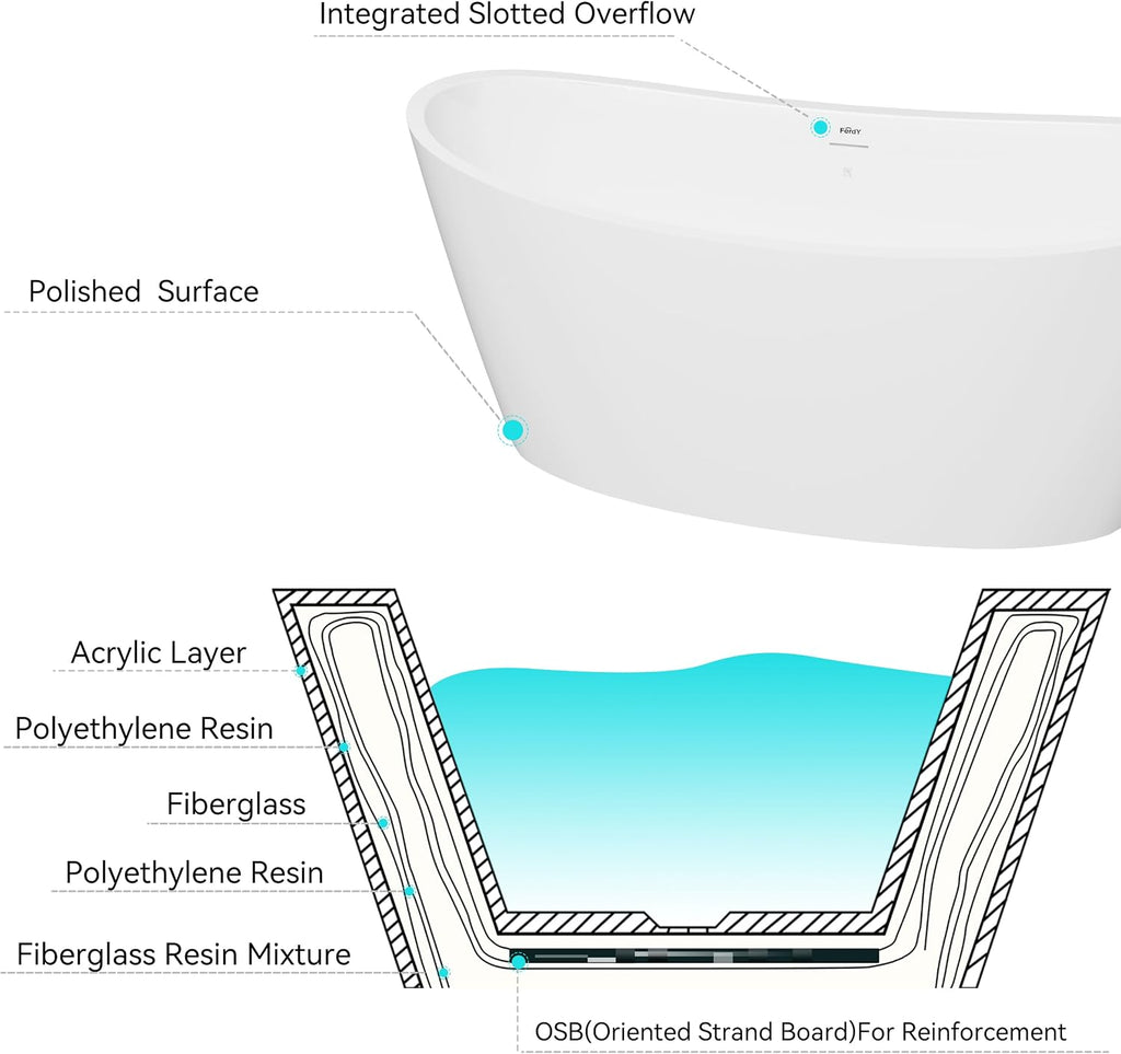 FerdY Naha Elite 59' Acrylic Freestanding Bathtub, Curve Edge Freestanding Soaking Bathtub, Glossy White, cUPC Certified, Matte Black Drain & Minimalist Linear Design Overflow Included