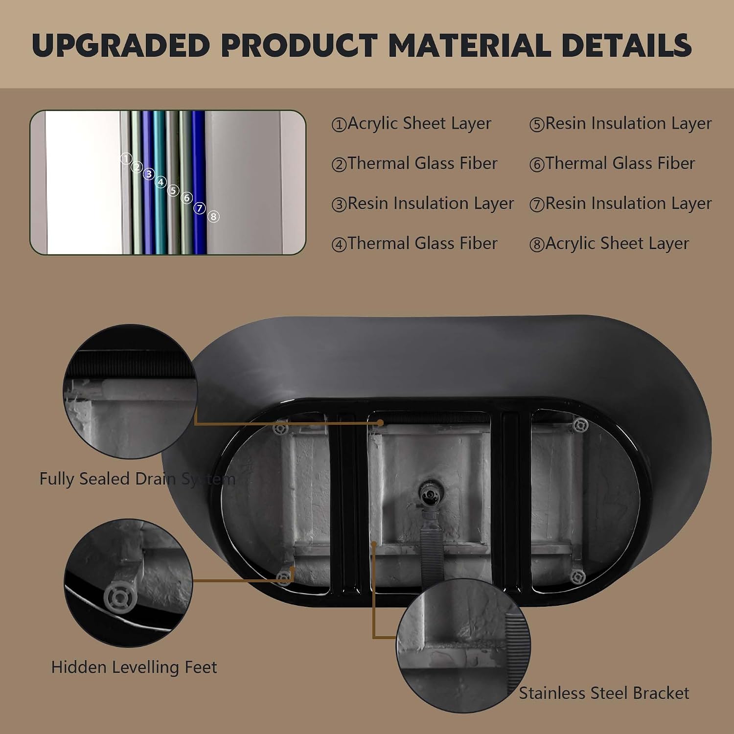 59' Oval Freestanding Soaking Bathtub with Toe-Tap Chrome Drain, Stand Alone Tub, Acrylic Soaking Tub, Ergonomic (Black, 59')