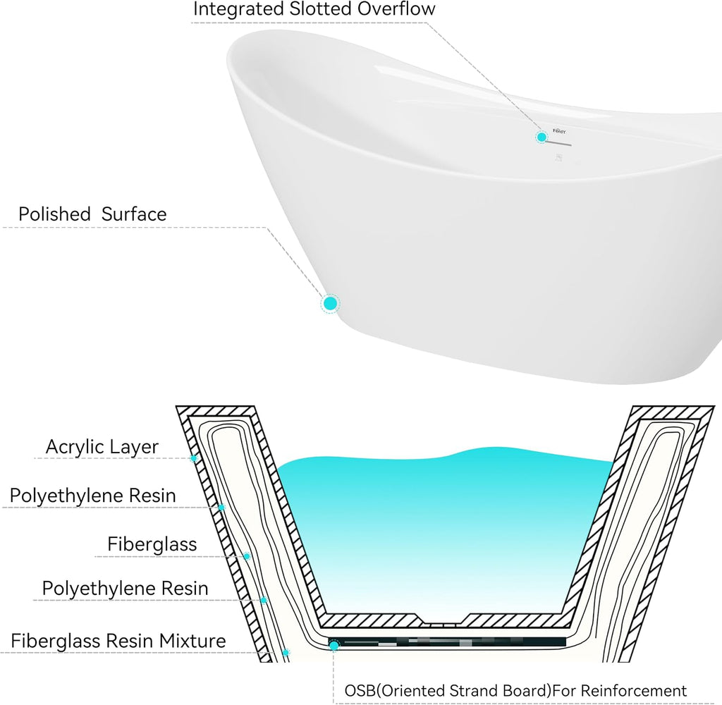 FerdY Boracay 67' Acrylic Freestanding Bathtub, Gracefully Shaped Contemporary Design Bathtub with Brushed Nickel Drain, Integrated Slotted Overflow, Glossy White, cUPC Certified, 02503