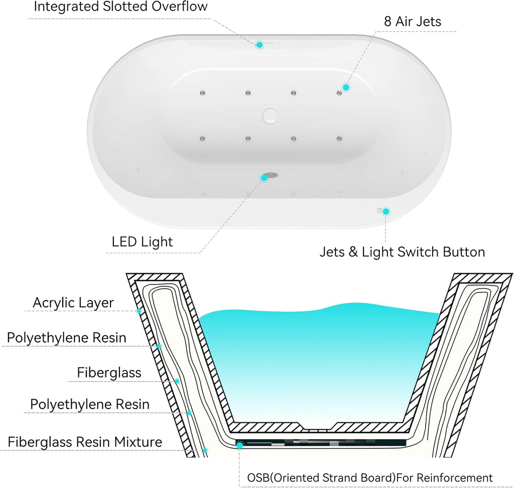 FerdY Mauritius 59 Inch Acrylic Freestanding Whirlpool Bathtub, Oval with 8 Air Water SPA Jets Morden White Stand Alone Jetted Tub, Luxury Acrylic Free Stand Deep Soaking Bath Tub