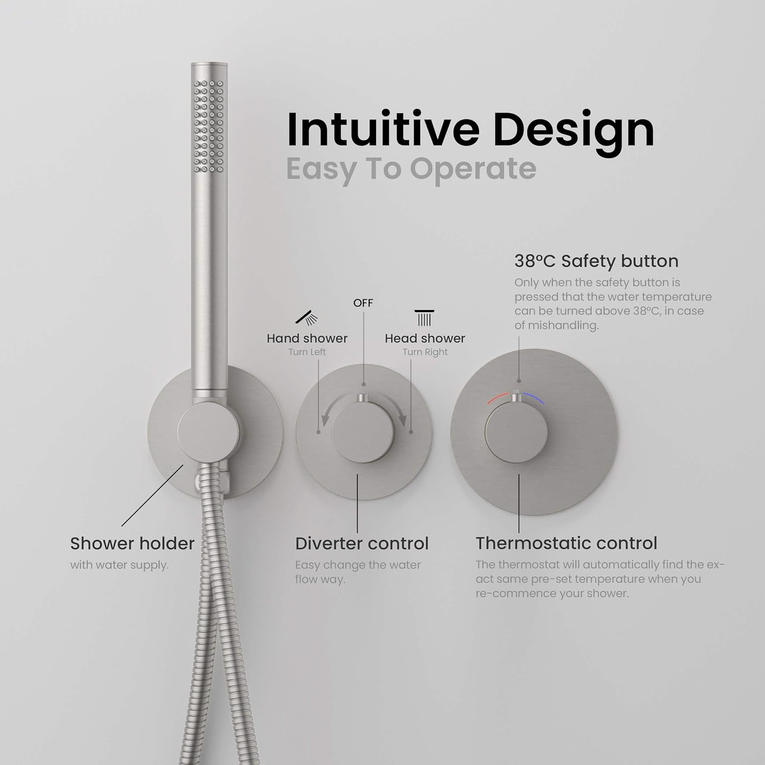 KIBI Circular Brushed Nickel Thermostatic Shower System – Rainfall & Handheld Shower Head Set | 2-Function Shower Faucet Set with Rough-In Valve | Solid Brass Build & Temperature Control (KSF410BN)