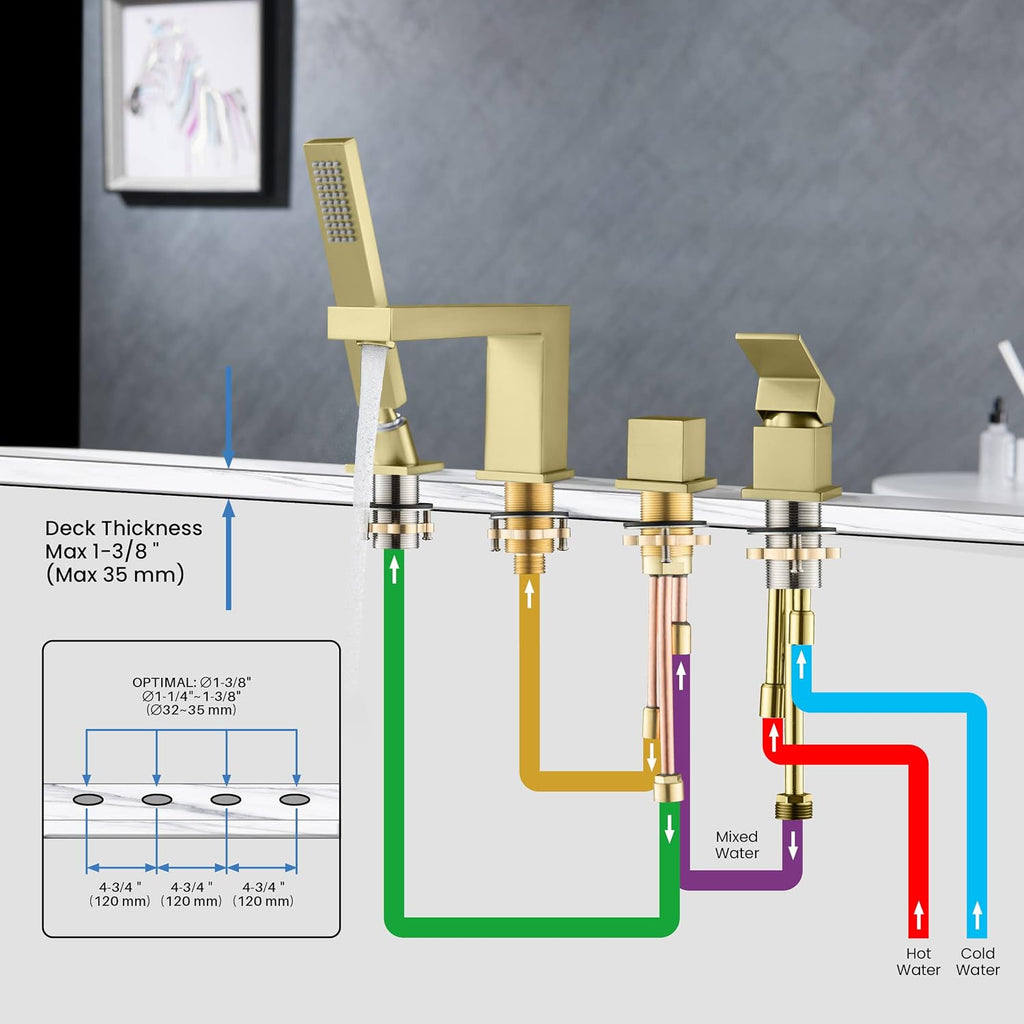 KIBI Cube Single Handle Roman Tub Faucet with Hand Shower | Deck Mounted Bathtub Faucet Set with Solid Brass Construction, Smooth Water Flow & Diverter for Easy Operation (Brushed Gold, KTF3102)