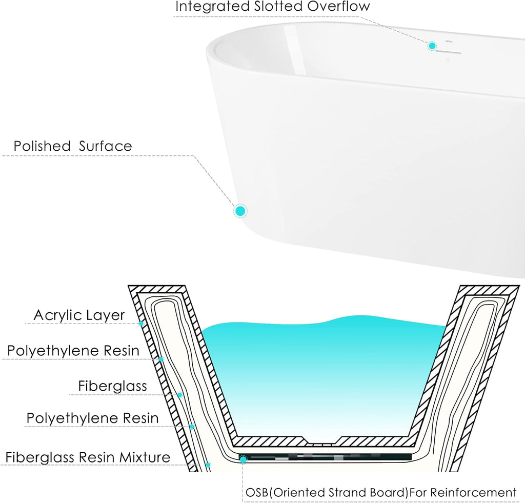 FerdY Luzon 55' Acrylic Freestanding Bathtub, Ergonomic Lightweight Classic Oval Soaking Bathtub with Brushed Nickel Drain, Minimalist Linear Design Overflow, Modern White