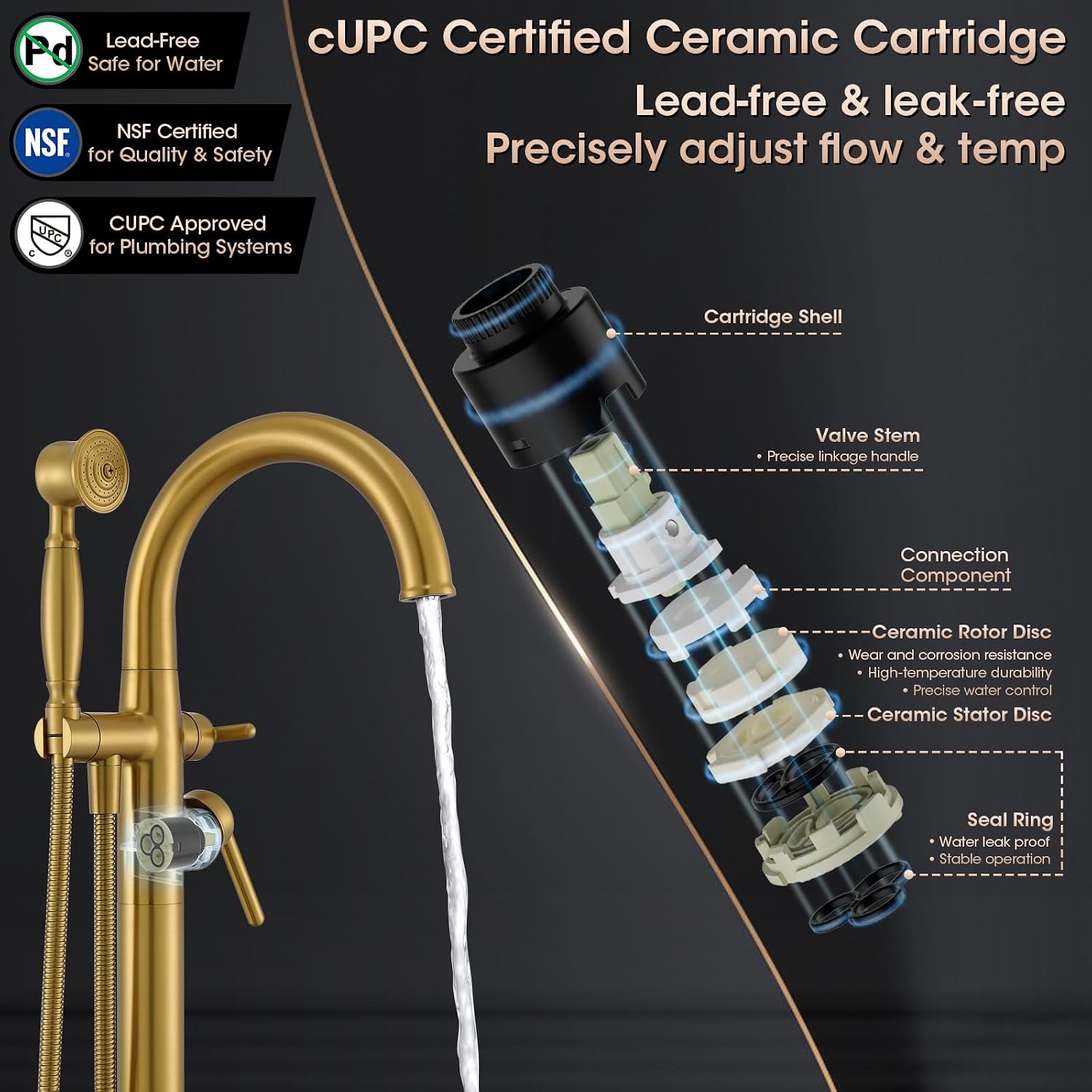 Free Standing Tub Faucet, Wintap Brass Antique Freestanding Bathtub Filler with Handheld Sprayer Max 6.6GPM/60PSI Classic Brushed Gold WT-9811BG