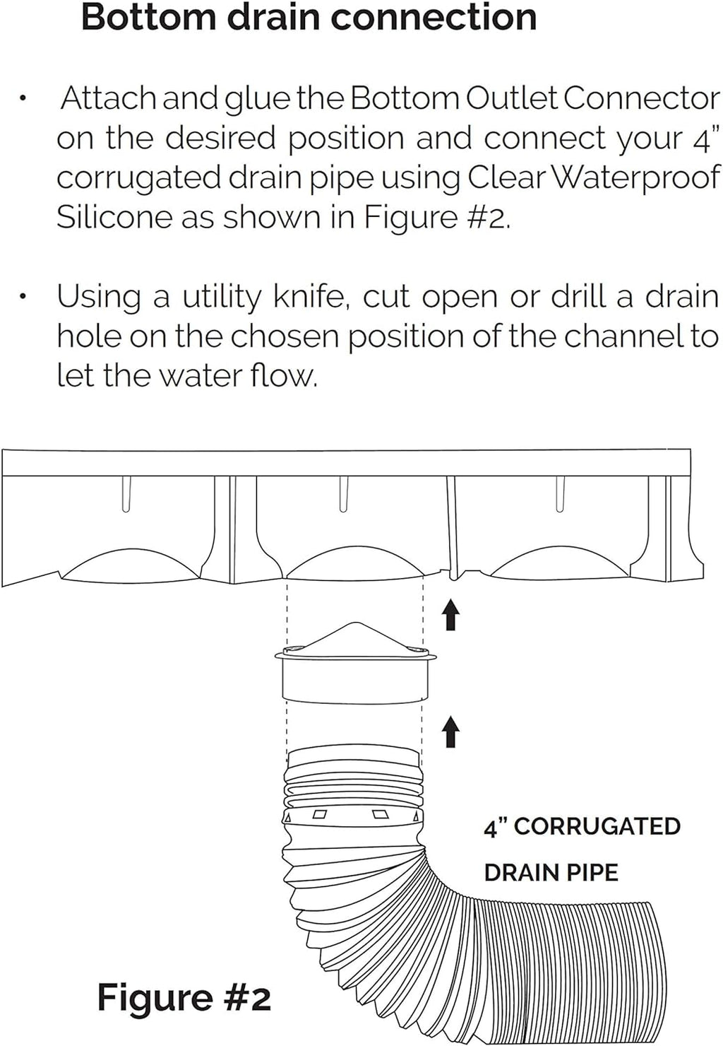URA WATER - Model UA-100 - Drainage Trench Set - Channel Drain with Grate - Black Plastic - 3 x 39 - (117' Total Length)