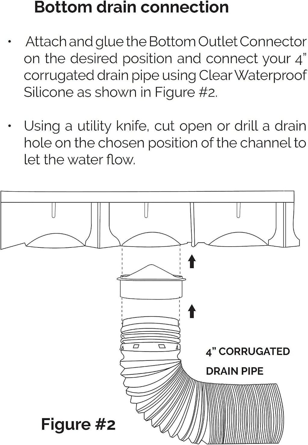 URA WATER - Model UA-100 - Drainage Trench Set - Channel Drain With Grate - Gray Plastic - 3 x 39' - (117' Total Length)