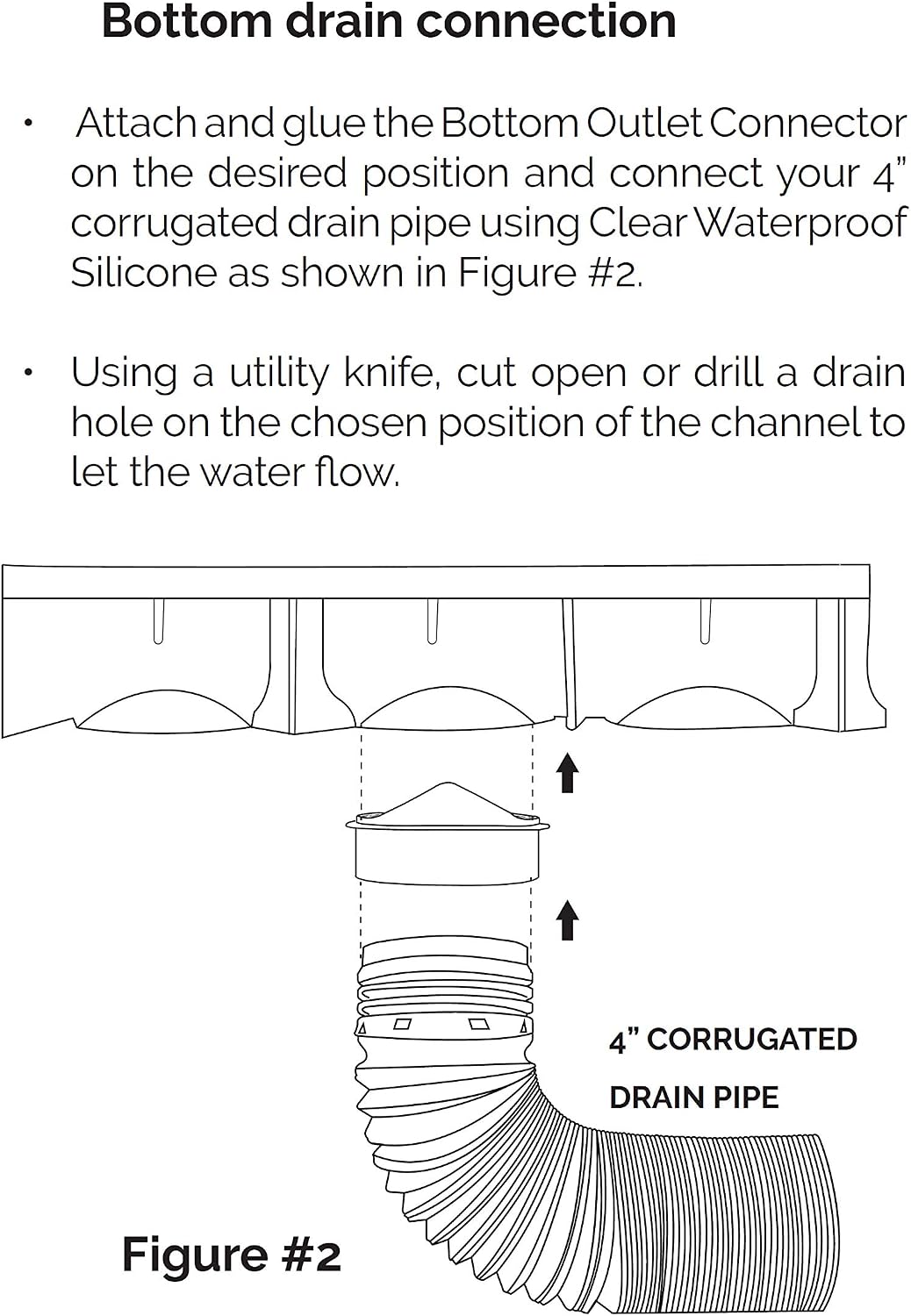 URA WATER - Model UA-100 - Drainage Trench Set - Channel Drain With Grate - Gray Plastic - 3 x 39' - (117' Total Length)