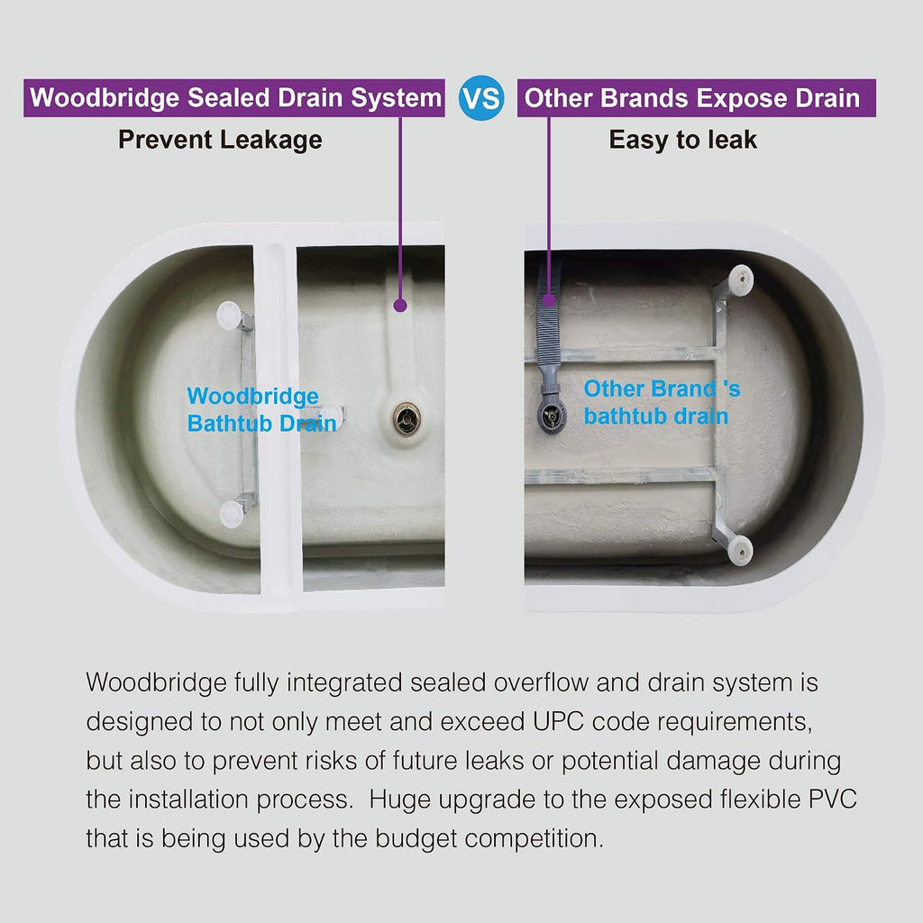 WOODBRIDGE B0003-C-Drain &O Bathtub, White