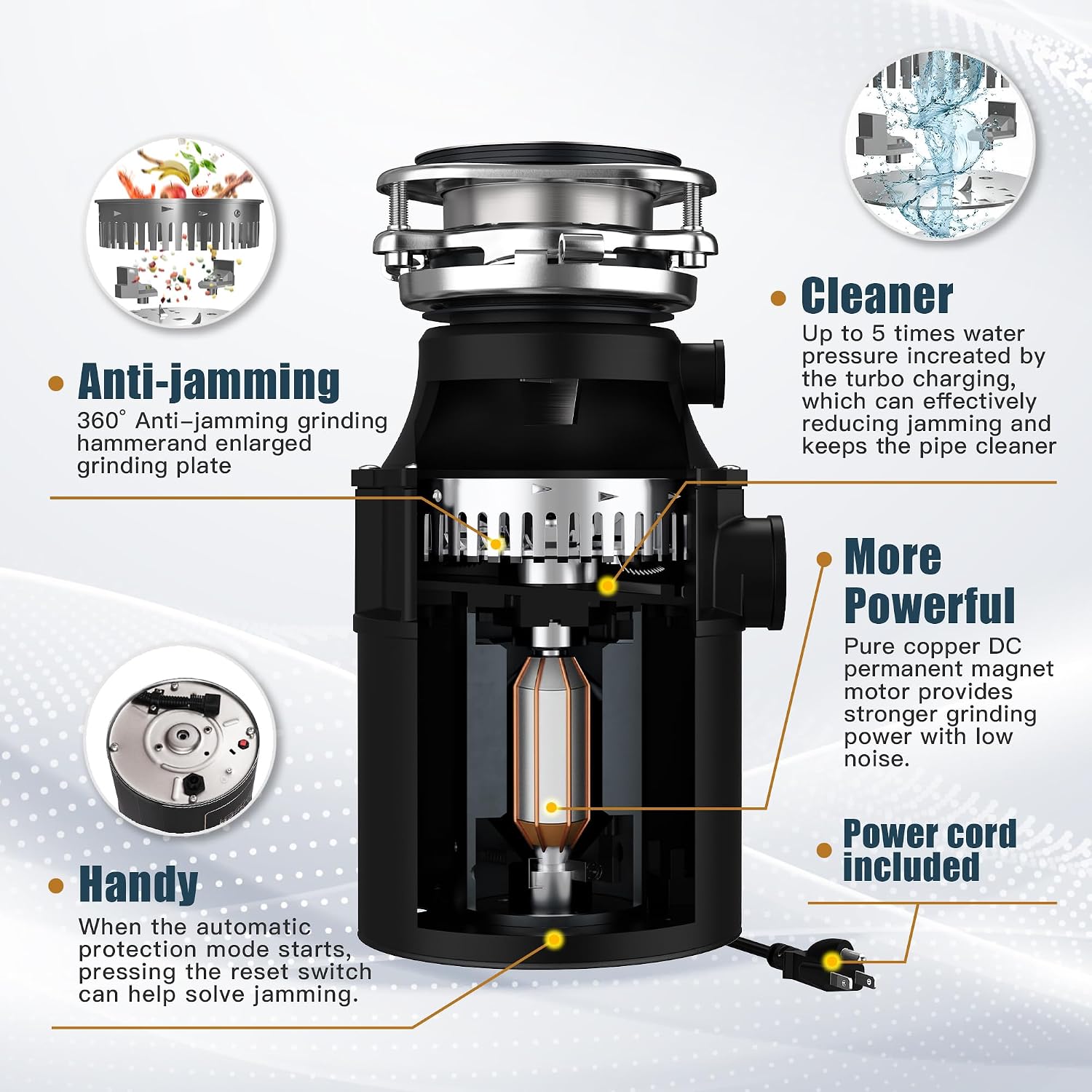 Trifecte Garbage Disposal 1/2 HP for Sink, Continuous Feed Food Waste Disposer with Power Cord, Faster and Powerful 0.5 HP Kitchen Waste Grinder with Dishwasher Hookup, Matte Black